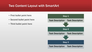Two Content Layout with SmartArt
▪ First bullet point here
▪ Second bullet point here
▪ Third bullet point here
Step 3
Task Description Task Description
Step 2
Task Description Task Description
Step 1
Task Description Task Description
 