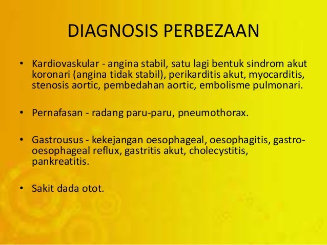 Acute miocardium infarction Acute miocardium infarction