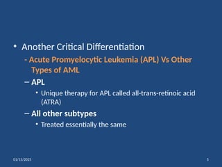 ACUTE MYELOGENOUS LEUKEMIA for medical studepptx | PPTX