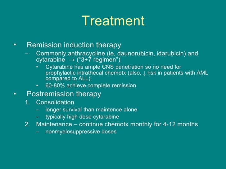 Acute Myeloid Leukemia