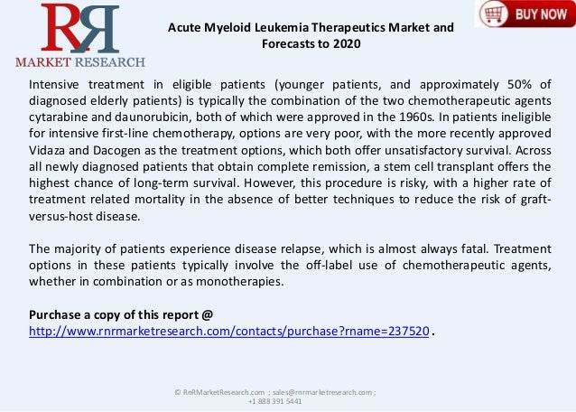 Leukemia research papers