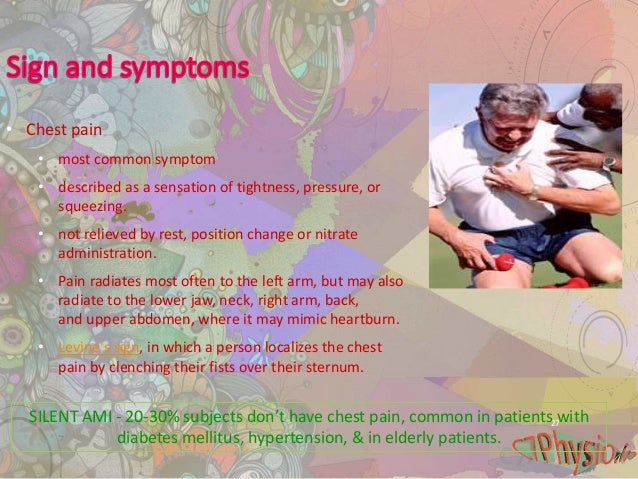 acute myocardial infarction myocardial infarction flyers