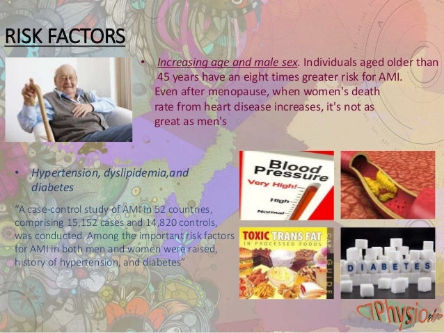 acute myocardial infarction myocardial infarction flyers