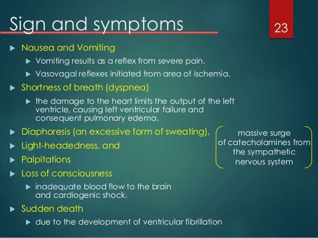 Acute Myocardial Infarction