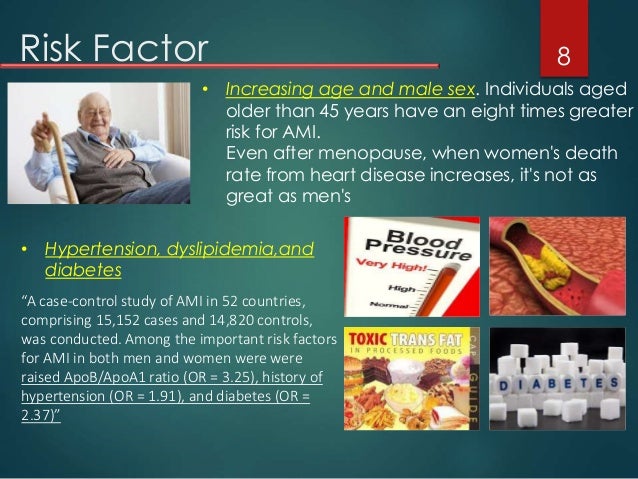 acute myocardial infarction myocardial infarction flyers