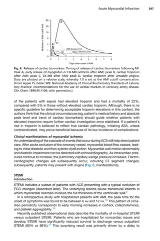 Acute myocardial infarction critical care cardiology | PDF