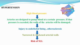 HYPERTENSION
High blood pressure
Arteries are designed to pump blood at a certain pressure. If that
pressure is exceeded, the walls of the arteries will be damaged.
Injury to endothelial lining , atherosclerosis
Narrowed & thickened arterial walls
Risk of M.I.
 