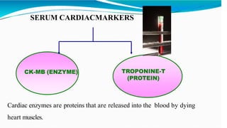 SERUM CARDIACMARKERS
CK-MB (ENZYME) TROPONINE-T
(PROTEIN)
Cardiac enzymes are proteins that are released into the blood by dying
heart muscles.
 