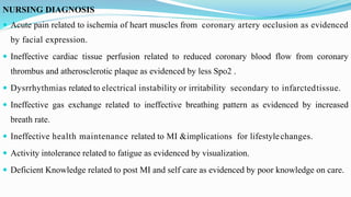 NURSING DIAGNOSIS
 Acute pain related to ischemia of heart muscles from coronary artery occlusion as evidenced
by facial expression.
 Ineffective cardiac tissue perfusion related to reduced coronary blood flow from coronary
thrombus and atherosclerotic plaque as evidenced by less Spo2 .
 Dysrrhythmias related to electrical instability or irritability secondary to infarctedtissue.
 Ineffective gas exchange related to ineffective breathing pattern as evidenced by increased
breath rate.
 Ineffective health maintenance related to MI &implications for lifestylechanges.
 Activity intolerance related to fatigue as evidenced by visualization.
 Deficient Knowledge related to post MI and self care as evidenced by poor knowledge on care.
 