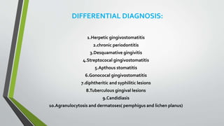 Acute Necrotizing Ulcerative Gingivitis.pptx