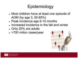  Most children have at least one episode of
AOM (by age 3, 50-85%)
 Peak incidence age 6-15 months
 Increased incidence in the fall and winter
 Only 20% are adults
 >700 milion cases/year
Epidemiology
 