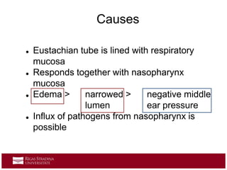  Eustachian tube is lined with respiratory
mucosa
 Responds together with nasopharynx
mucosa
 Edema > narrowed > negative middle
lumen ear pressure
 Influx of pathogens from nasopharynx is
possible
Causes
 