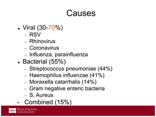  Viral (30-70%)
 RSV
 Rhinovirus
 Coronavirus
 Influenza, parainfluenza
 Bacterial (55%)
 Streptococcus pneumoniae (44%)
 Haemophilus influenzae (41%)
 Moraxella catarrhalis (14%)
 Gram negative enteric bacteria
 S. Aureus
• Combined (15%)
Causes
 