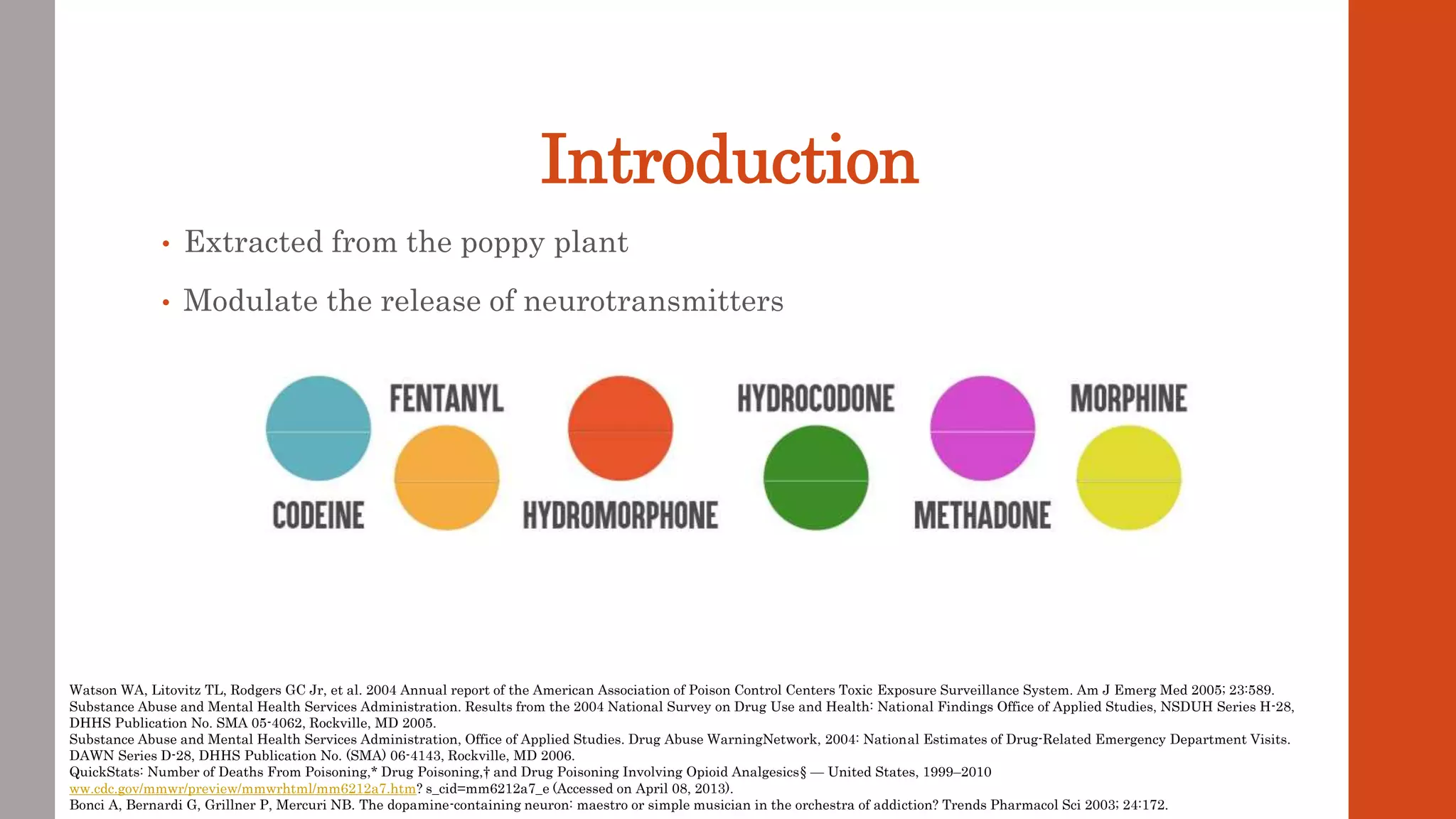 Acute Opioid Intoxication in Adults | PPTX