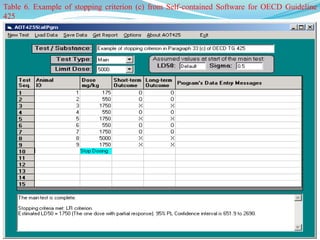 Table 6. Example of stopping criterion (c) from Self-contained Software for OECD Guideline
425
 