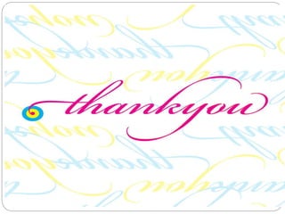 Acute pain and its management