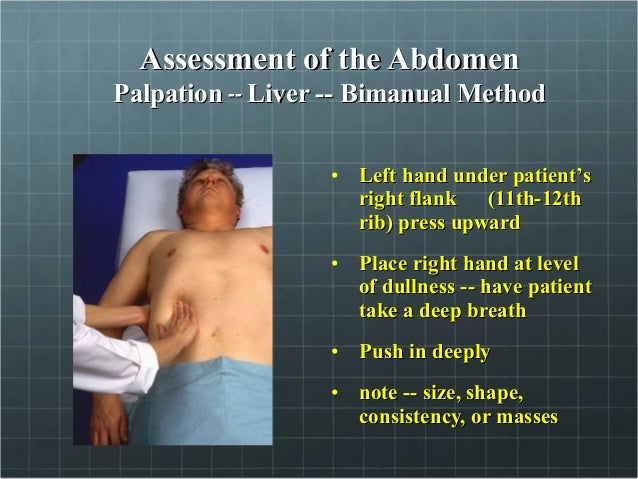 Acute Pain Abdomen Clinical Examination And Reaching For A Diagnosis