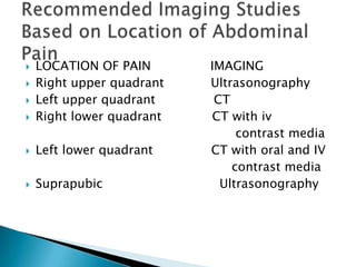 

LOCATION OF PAIN
Right upper quadrant
Left upper quadrant
Right lower quadrant



Left lower quadrant



Suprapubic





IMAGING
Ultrasonography
CT
CT with iv
contrast media
CT with oral and IV
contrast media
Ultrasonography

 