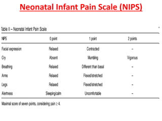 Neonatal Infant Pain Scale (NIPS)
 