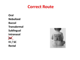 Correct Route
Oral
Nebulized
Buccal
Transdermal
Sublingual
Intranasal
IM
IV / SC
Rectal
 