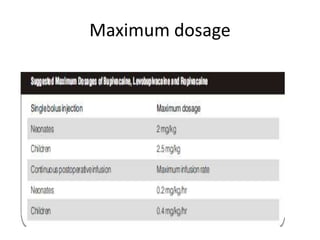 Maximum dosage
 
