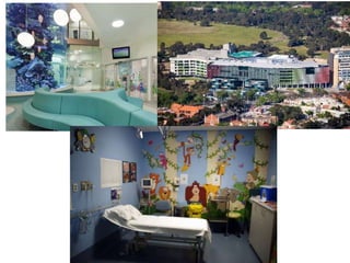 Acute pain in children 