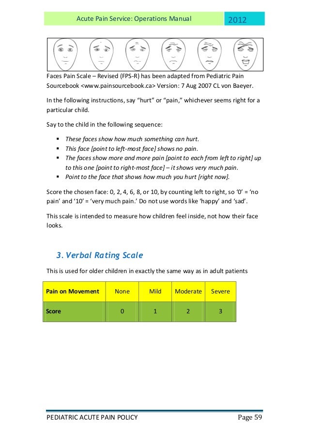 acute pain service protocol 2012