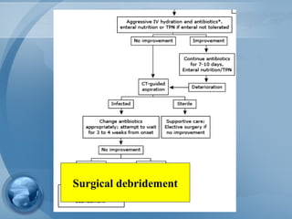 Surgical debridement
 