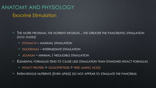 ANATOMY AND PHYSIOLOGY
Exocrine Stimulation
• THE MORE PROXIMAL THE NUTRIENT INFUSION…THE GREATER THE PANCREATIC STIMULATION
(DOG STUDIES)
• STOMACH – MAXIMAL STIMULATION
• DUODENUM – INTERMEDIATE STIMULATION
• JEJUNUM – MINIMAL / NEGLIGIBLE STIMULATION
• ELEMENTAL FORMULAS TEND TO CAUSE LESS STIMULATION THAN STANDARD INTACT FORMULAS
• INTACT PROTEIN > OLIGOPEPTIDES > FREE AMINO ACIDS
• INTRAVENOUS NUTRIENTS (EVEN LIPIDS) DO NOT APPEAR TO STIMULATE THE PANCREAS
 