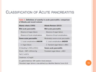 CLASSIFICATION OF ACUTE PANCREATITIS
13
 