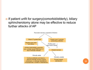  If patient unfit for surgery(comorbid/elderly), biliary
sphincherotomy alone may be effective to reduce
further attacks of AP
33
 