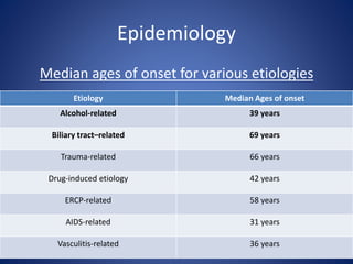 Epidemiology
Median ages of onset for various etiologies
Etiology Median Ages of onset
Alcohol-related 39 years
Biliary tract–related 69 years
Trauma-related 66 years
Drug-induced etiology 42 years
ERCP-related 58 years
AIDS-related 31 years
Vasculitis-related 36 years
 