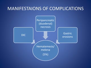 MANIFESTAIONS OF COMPLICATIONS
Hematemesis/
melena
(5%)
DIC
Peripancreatic
(duodenal)
necrosis
Gastric
erosions
 