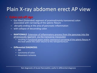 Plain X-ray abdomen erect AP view
• Colon cut-off sign
– Gas filled (Distended) segment of proximal(mainly transverse) colon
associated with narrowing of the splenic flexure
– abruptly ending at the area of pancreatic inflammation
– with collapse of descending colon
– RANTIONALE: Extension of inflammatory process from the pancreas into the
phrenicocolic ligament via the transverse mesocolon
• resulting in functional spasm and/or mechanical narrowing of the splenic flexure at
the level where the colon returns to the retroperitoneum.
– Differential DIAGNOSIS:
• IBD
• Carcinoma of colon
• Mesenteric Ischemia
____________________________________________________________________________________
Not diagnostic of Acute Pancreatitis; useful in differential diagnosis
 