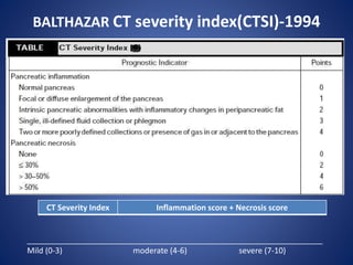 BALTHAZAR CT severity index(CTSI)-1994
___________________________________________________________________
Mild (0-3) moderate (4-6) severe (7-10)
CT Severity Index Inflammation score + Necrosis score
 