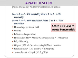 APACHE II SCORE
Score > 8 : Severe
Acute Pancreatitis
 