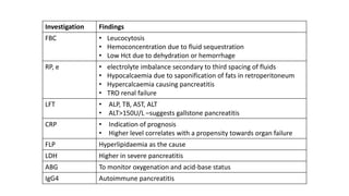 Investigation Findings
FBC • Leucocytosis
• Hemoconcentration due to fluid sequestration
• Low Hct due to dehydration or hemorrhage
RP, e • electrolyte imbalance secondary to third spacing of fluids
• Hypocalcaemia due to saponification of fats in retroperitoneum
• Hypercalcaemia causing pancreatitis
• TRO renal failure
LFT • ALP, TB, AST, ALT
• ALT>150U/L –suggests gallstone pancreatitis
CRP • Indication of prognosis
• Higher level correlates with a propensity towards organ failure
FLP Hyperlipidaemia as the cause
LDH Higher in severe pancreatitis
ABG To monitor oxygenation and acid-base status
IgG4 Autoimmune pancreatitis
 