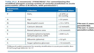 If the score ≥ 3, severe
pancreatitis likely.
If the score < 3, severe
pancreatitis is unlikely
 