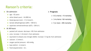 acute pancreatitis.pptx
