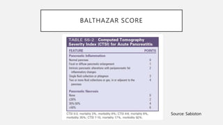 Acute pancreatitis.pptx