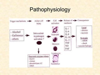 Pathophysiology
 