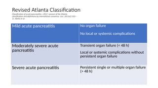 Comprehensive Insights into Diagnosis and Management of Acute ...