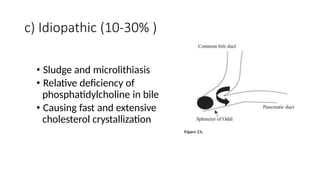c) Idiopathic (10-30% )
• Sludge and microlithiasis
• Relative deficiency of
phosphatidylcholine in bile
• Causing fast and extensive
cholesterol crystallization
 