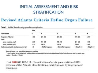 ACUTE PANCREATITIS medical management clinical decision making | PPTX