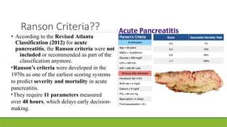 Acute pancreatitis copy and complications.pptx