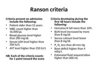Comprehensive Overview of Acute Pancreatitis: Pathogenesis, Diagnosis ...