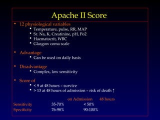 Acute Pancreatitis Modified 22.04.10.ppt