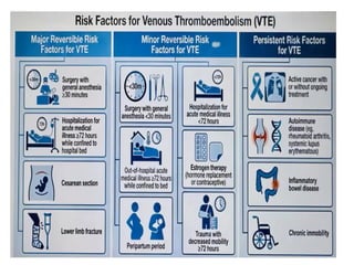 Comprehensive 2026 AHA/ACC Guidelines on Acute Pulmonary Embolism ...