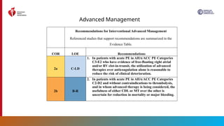 2026 AHA/ACC Guideline for Acute Pulmonary Embolism Management in ...