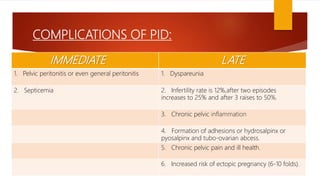 COMPLICATIONS OF PID:
IMMEDIATE LATE
1. Pelvic peritonitis or even general peritonitis 1. Dyspareunia
2. Septicemia 2. Infertility rate is 12%,after two episodes
increases to 25% and after 3 raises to 50%.
3. Chronic pelvic inflammation
4. Formation of adhesions or hydrosalpinx or
pyosalpinx and tubo-ovarian abcess.
5. Chronic pelvic pain and ill health.
6. Increased risk of ectopic pregnancy (6-10 folds).
 